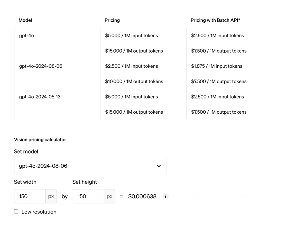 OpenAI API Pricing